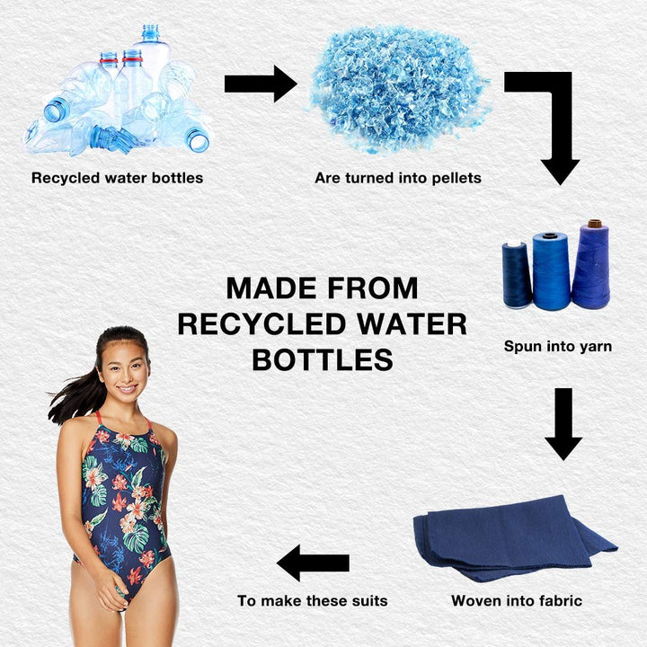 Speedo Women's Standard Swimsuit One Piece Endurance Turnz Tie Back Printed, Island Vision, 24