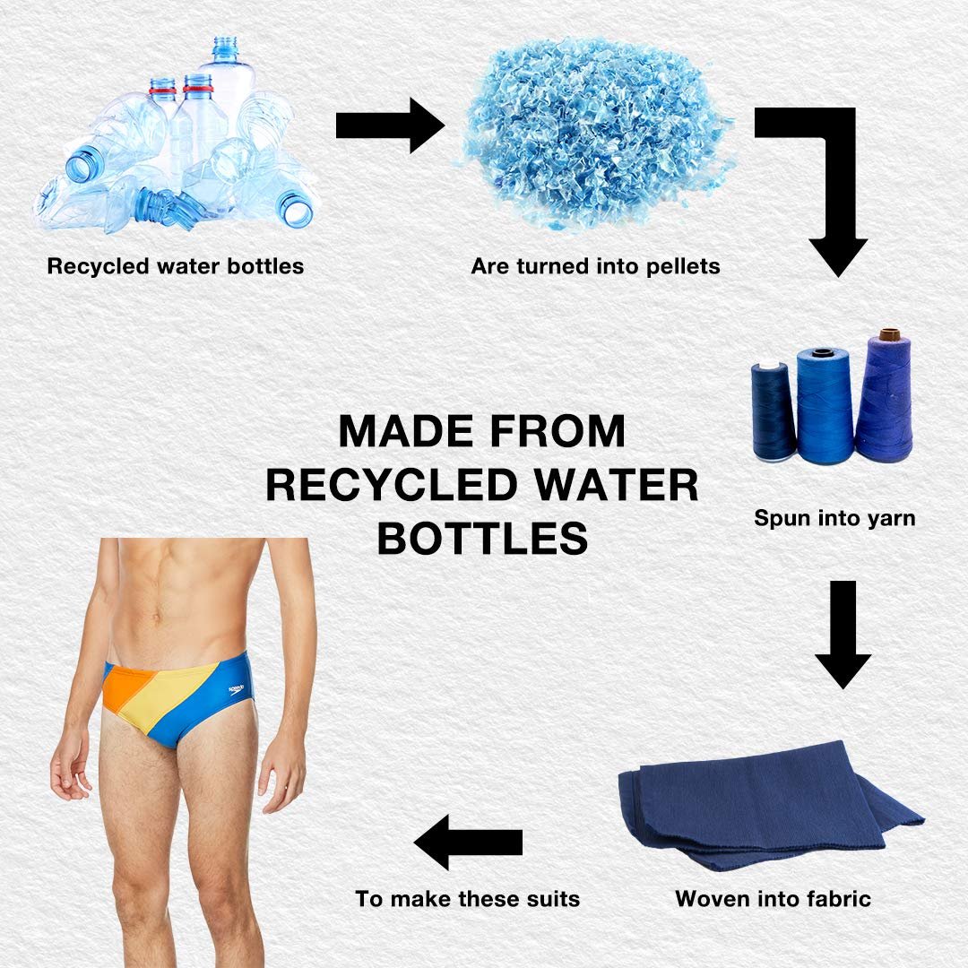 Speedo Men's Standard Swimsuit Brief Endurance+ The One, Acid Lime, 24