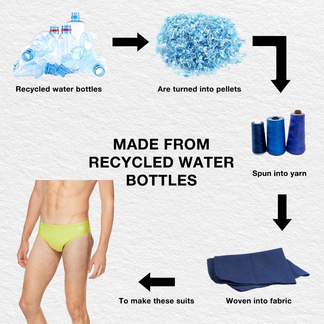 Speedo Men's Standard Swimsuit Brief Endurance+ The One, Acid Lime, 24