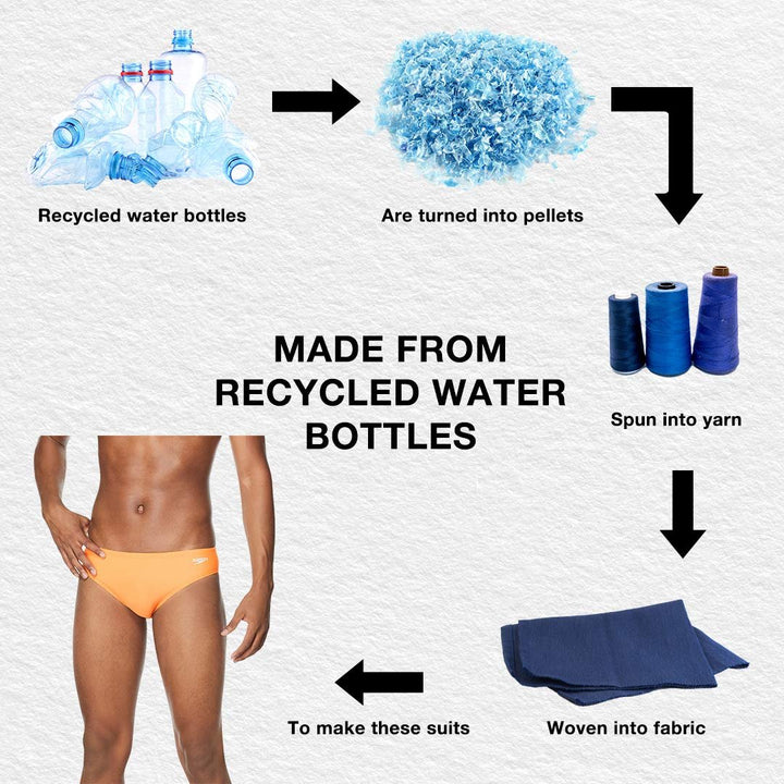 Speedo Men's Standard Swimsuit Brief Endurance+ The One, Acid Lime, 24